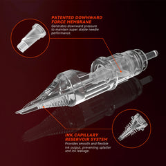 AWE Series Trial Kit – 4 Models Mixed (20 pcs/box)