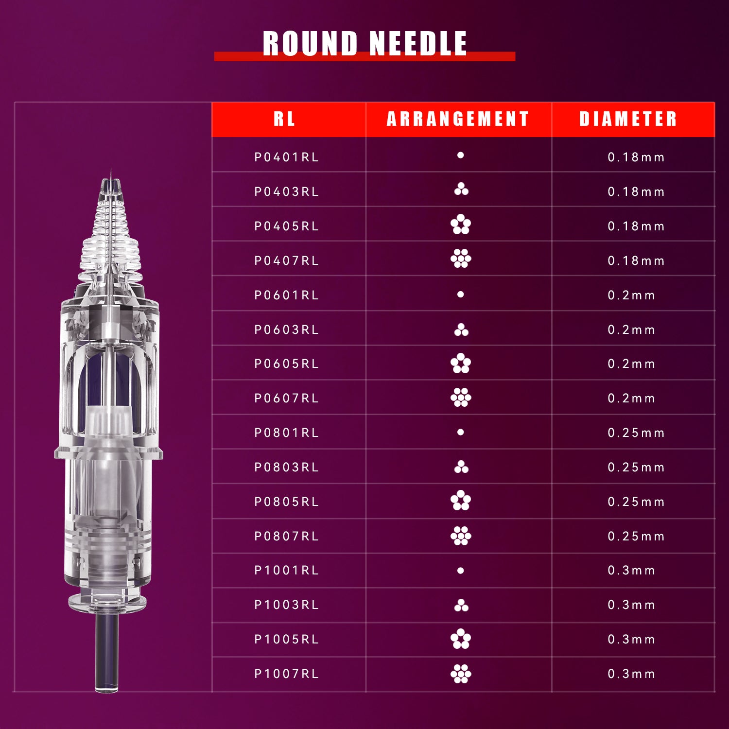 T&T PMU RL 0.20mm tattoo needle cartridges